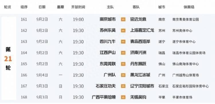 印度电影《一个母亲的复仇》单日票房环比仅跌6%，累计票 百部经典影片电影海报展亮相2021青岛影视博览会 2021-10-19 百年征程波澜壮阔，百年初心历久弥坚。